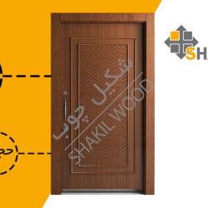 درب ضد سرقت SD011