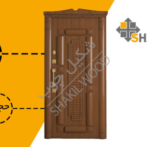 درب ضد سرقت SD012