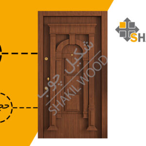 درب ضد سرقت SD015