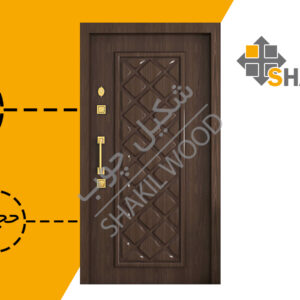 درب ضد سرقت SD034