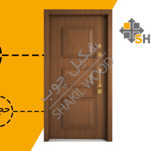 درب ضد سرقت SD037