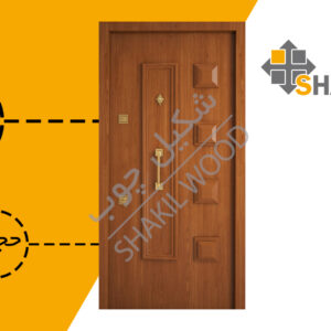 درب ضد سرقت SD046