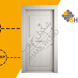 درب ضد سرقت SD047