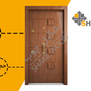 درب ضد سرقت SD050