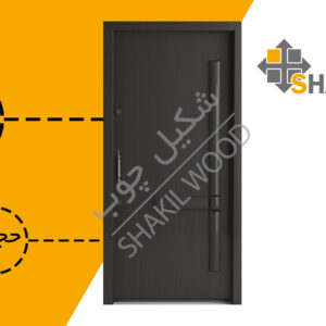 درب ضد سرقت SD071