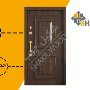 درب ضد سرقت SD074