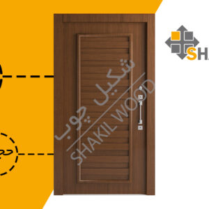 درب ضد سرقت SD081