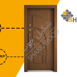 درب ضد سرقت SD084