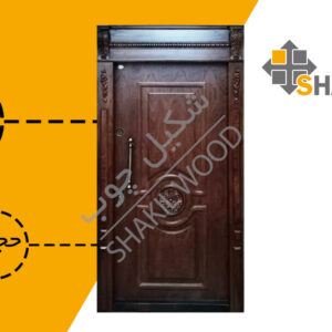 درب ضد سرقت SD128